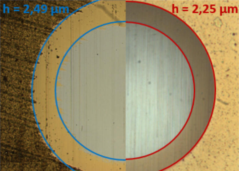 Einfluss der Oberflächenrauheit
