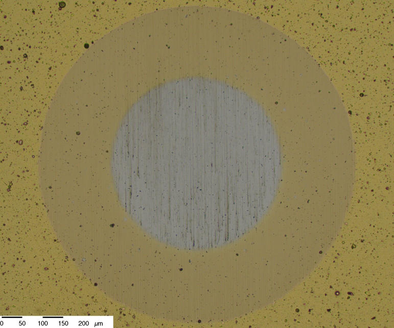 Kalotte auf der Ebene
